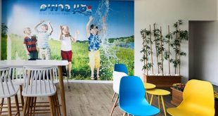 עין כרמים: קבלת הקהל בשירות הלקוחות - בזימון תור בלבד