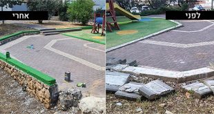 גן משחקים שכונת בית הכרם לפני ואחרי צילומים פרטי ודוברות עיריית כרמיאל
