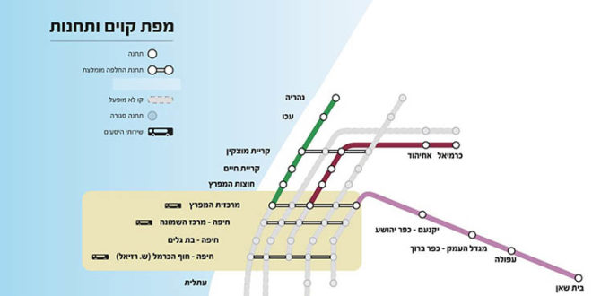 מפת נסיעת רכבות כרמיאל חיפה מאי