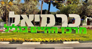 שילוט שלט כרמיאל צילום דוברות העירייה
