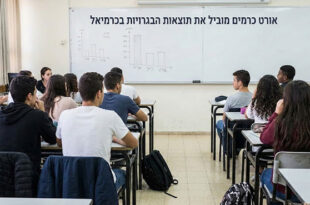 תלמידים תיכון כרמים מוביל תמונת Ai